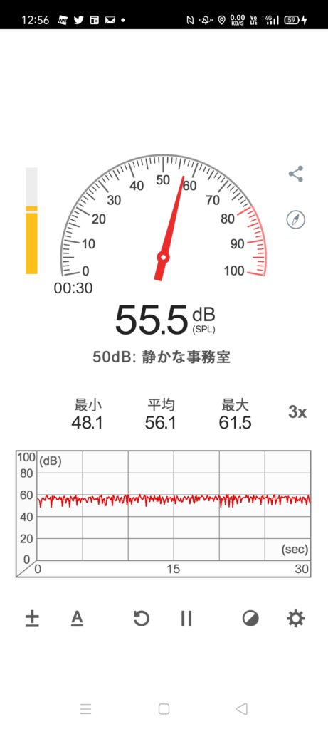 音量測定アプリの測定画面